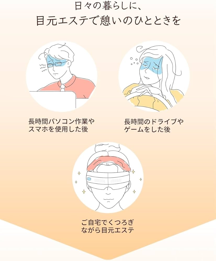 Amazon | tokuyo トクヨ BIGAN II BE-210 アイウォーマー ホットアイ